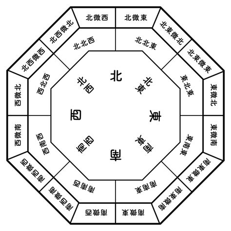 東南風水|【風水】南東と相性がよい色とは？南東から幸運を呼び込むアイ。